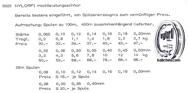 nylorfi Fritz Steurer Wien