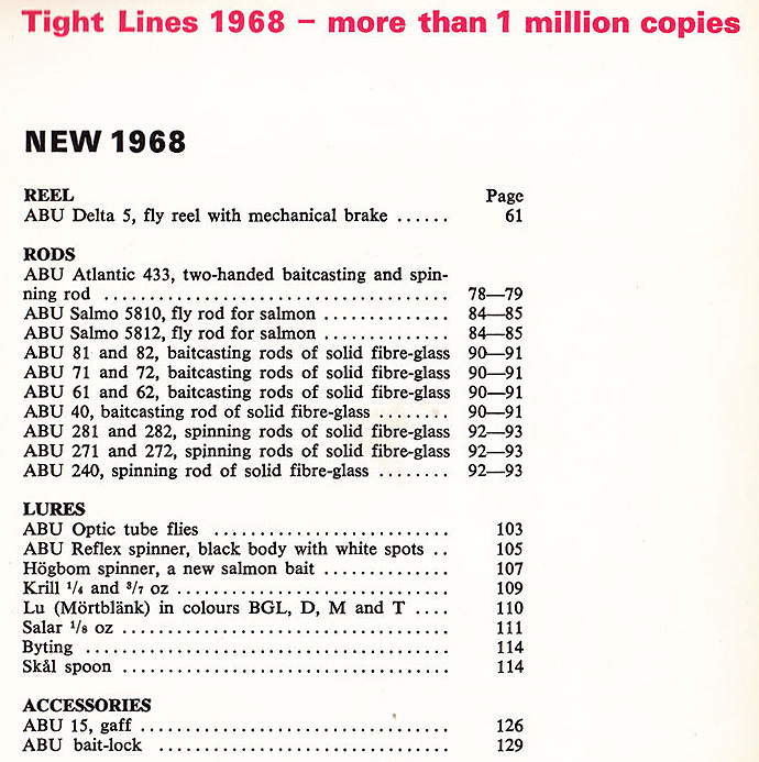 Новинки 1968 года 68 новинки