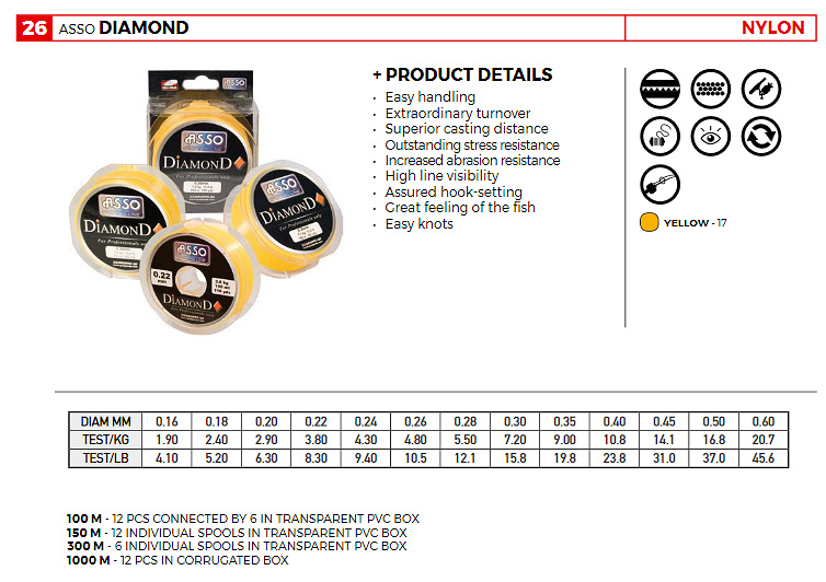 asso diamond gruppo dp catalog