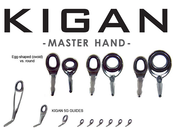 кольца Kigan guides 5G
