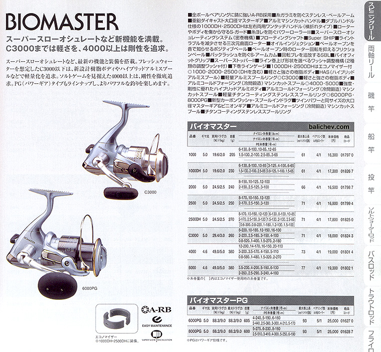 shimano 02 biomaster catalogue