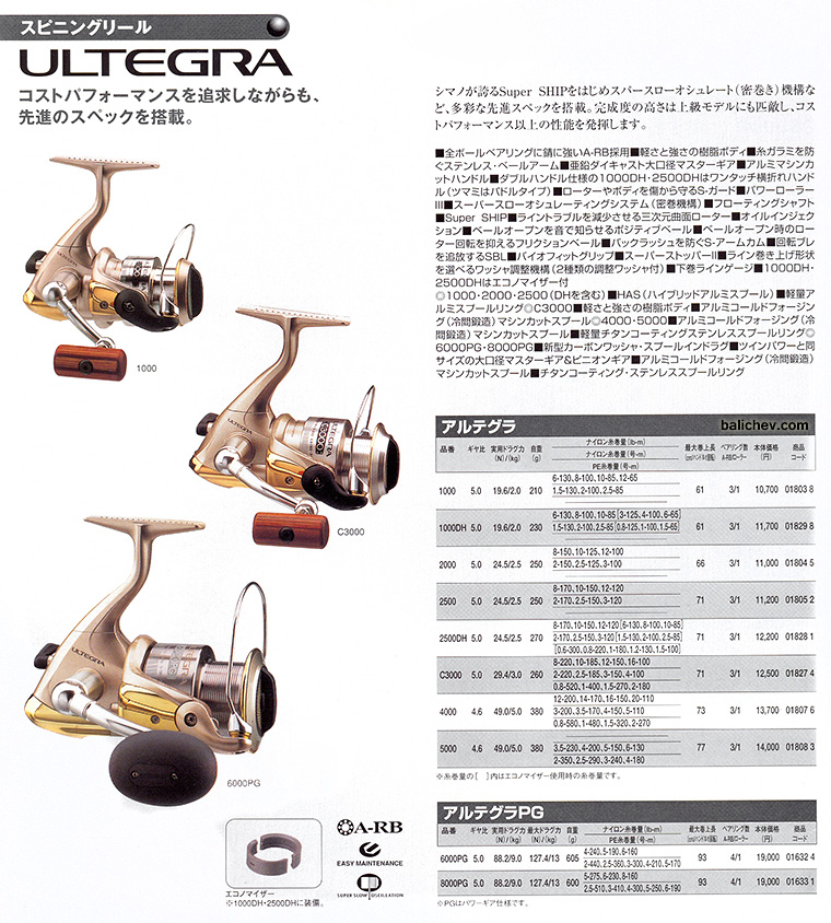 shimano 02 ultegra catalogue