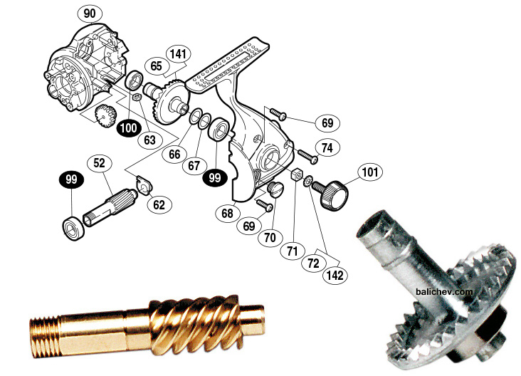 shimano 02 biomaster 2500 gears