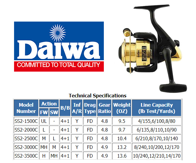 daiwa ss ii технические характеристики specifications