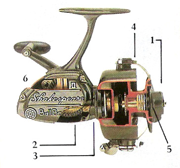 2210 II в разрезе катушка в разрезе