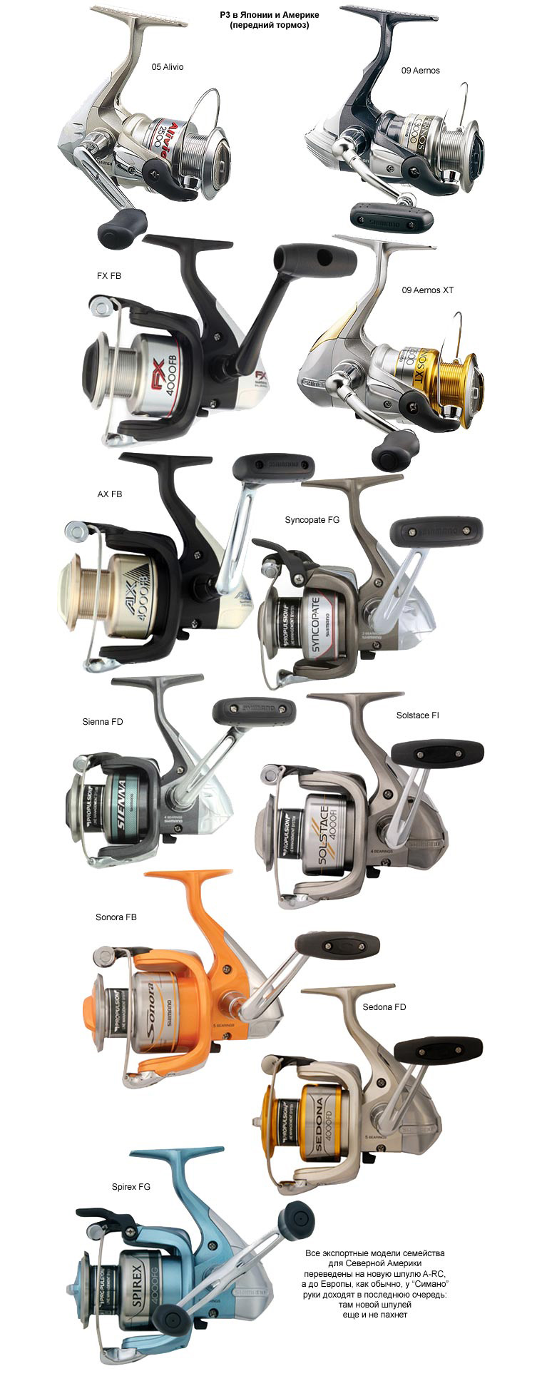 cheap shimano spinning reels of 2000s