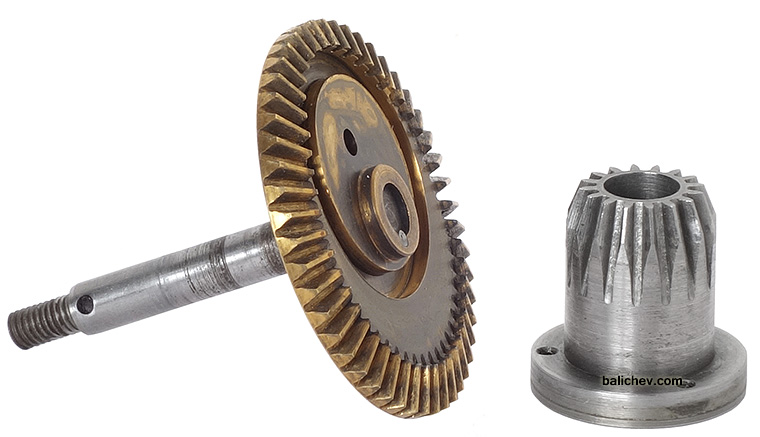 aho trixi type a gears