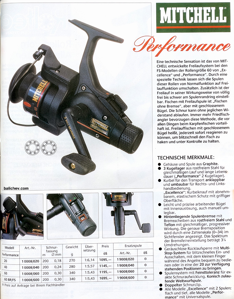 mitchell performance catalogue