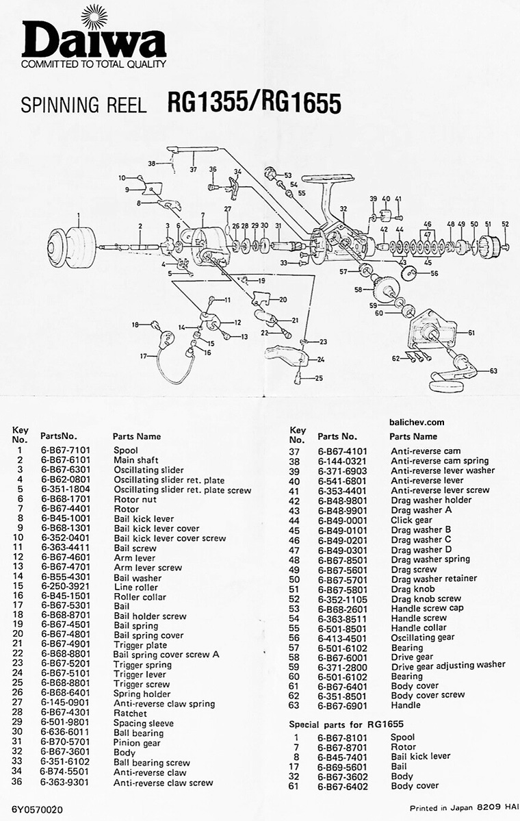 daiwa rg1355 autocast схема