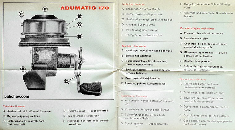 abumatic 170
