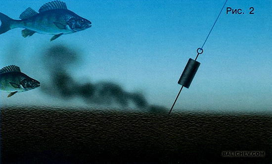 применение специального груза для оснастки с бородой