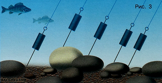 применение специального груза для оснастки с бородой