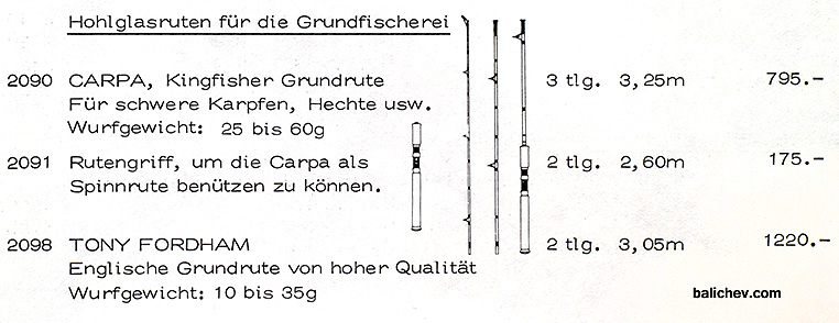 kingfisher carpa rute steurer wien