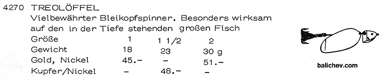 kingfisher treoloeffel