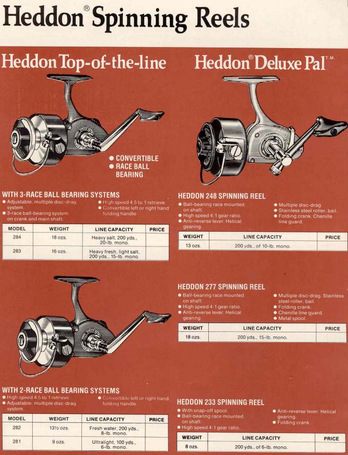 heddon made by olympic