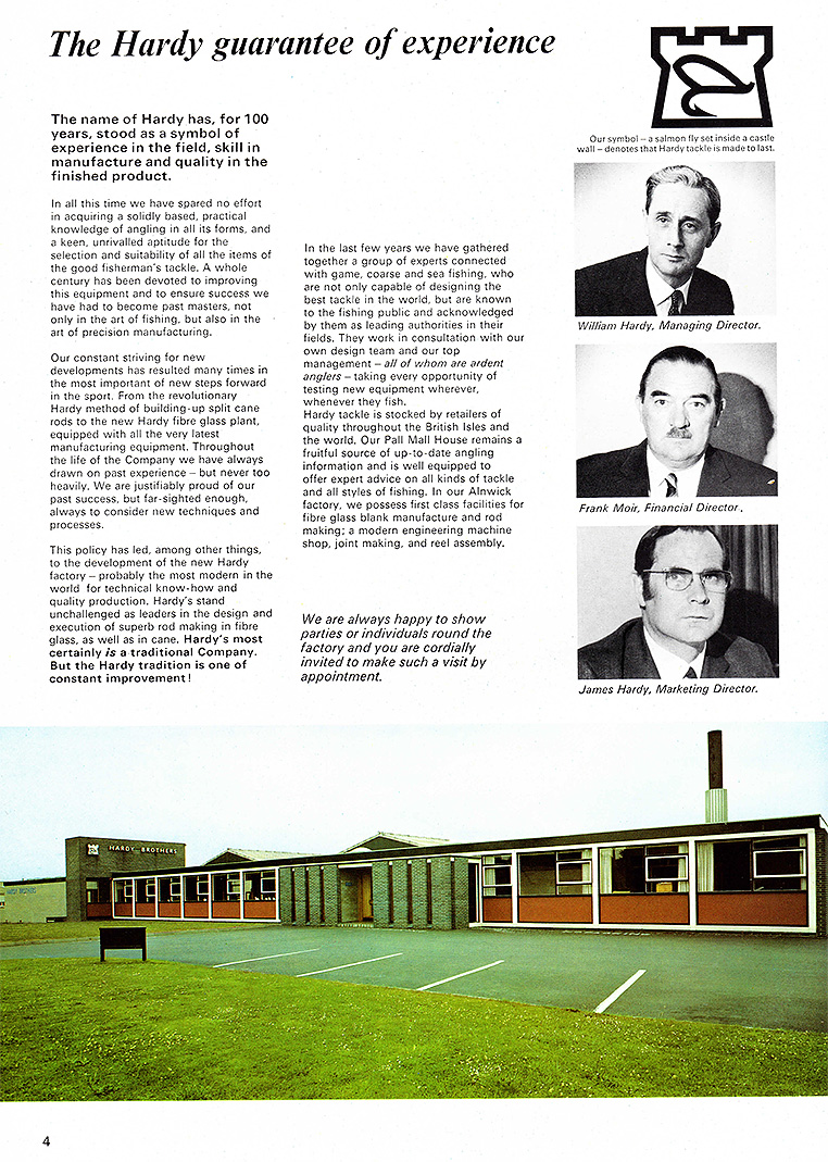 руководство харди в 1972 году