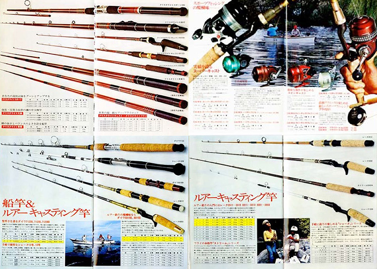 дайва внутренний рынок в 1972 году