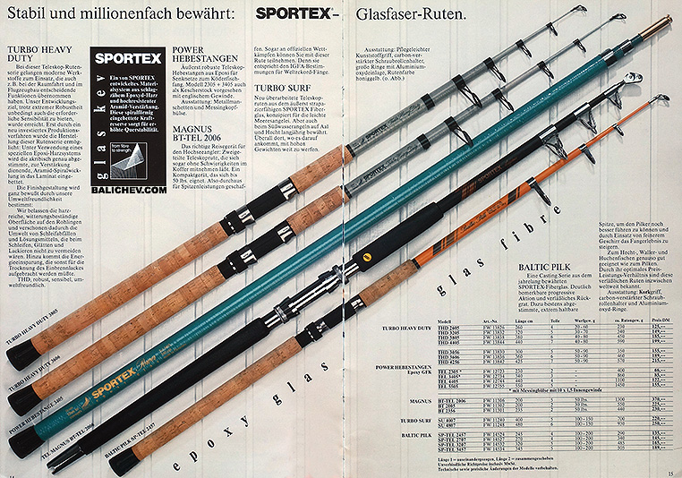 стеклопластиковые телескопы sportex